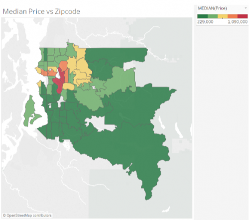 Median Price vs Zipcode